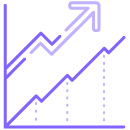 growth investing, innovation key to growth, technology exponential growth