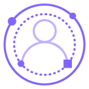 experience in innovation investing